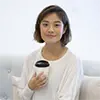 Sophia Miller - รีวิวจากผู้ใช้